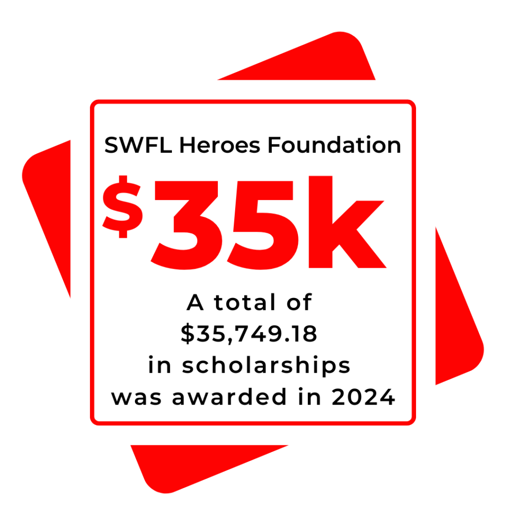 scholarship donations